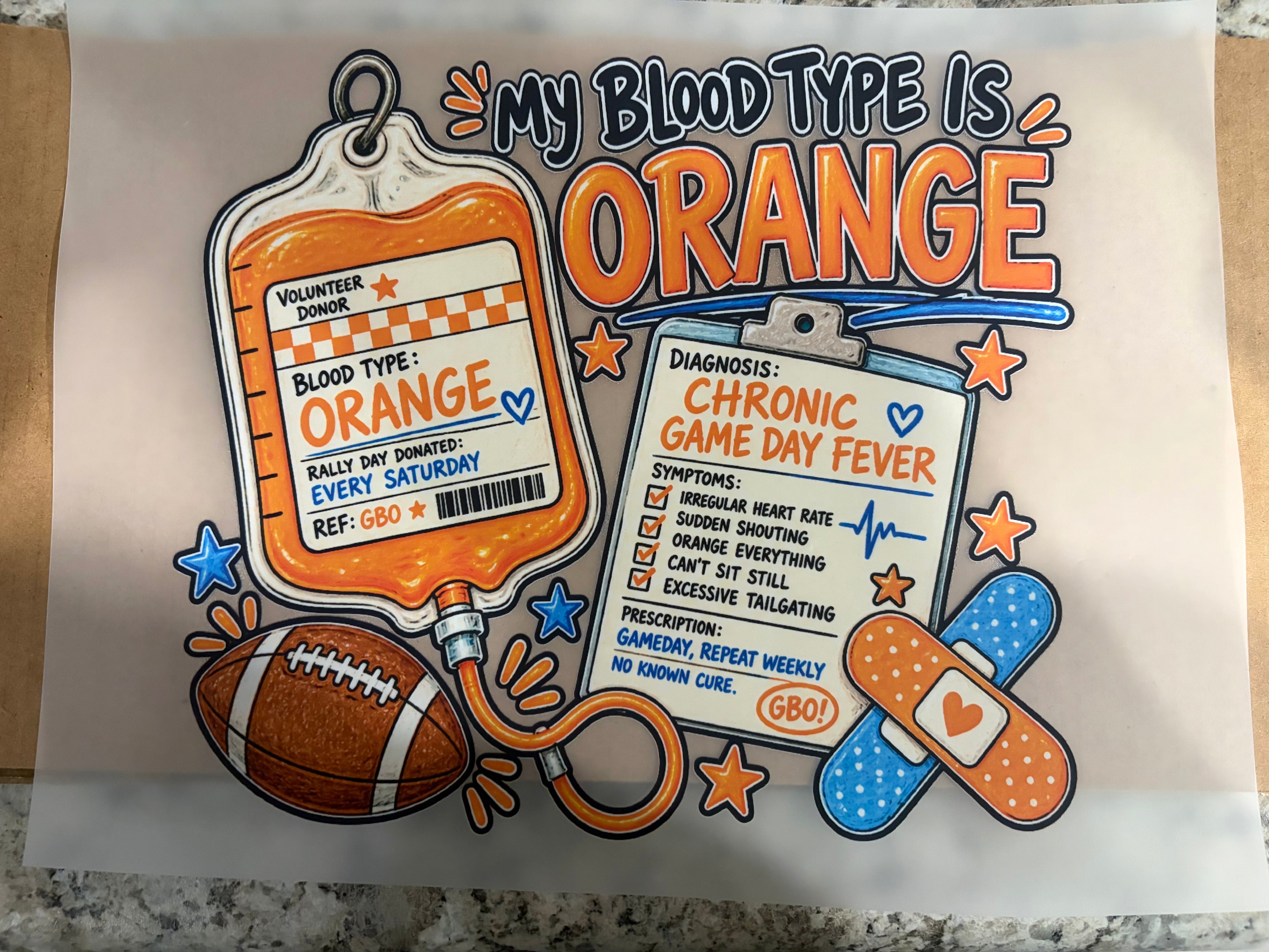 My blood type is orange transfer